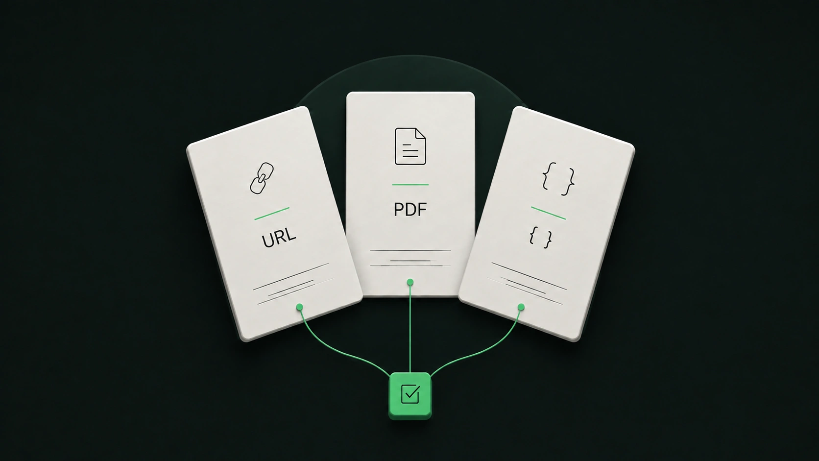 A fan of URL, PDF and code export cards connects to the same reviewed source.